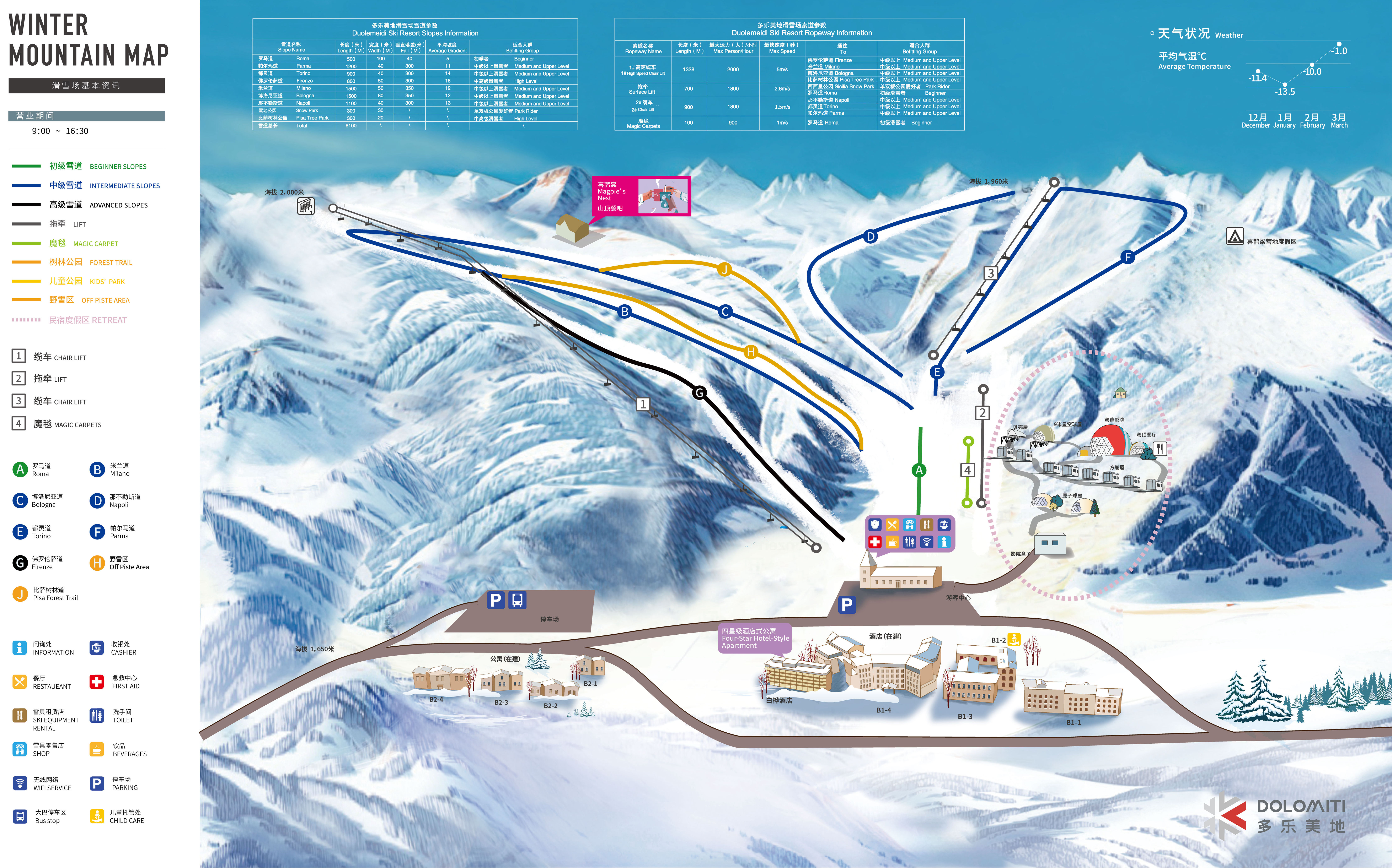 2024年-2025年雪季崇礼多乐美地滑雪场住宿滑雪套餐价格表