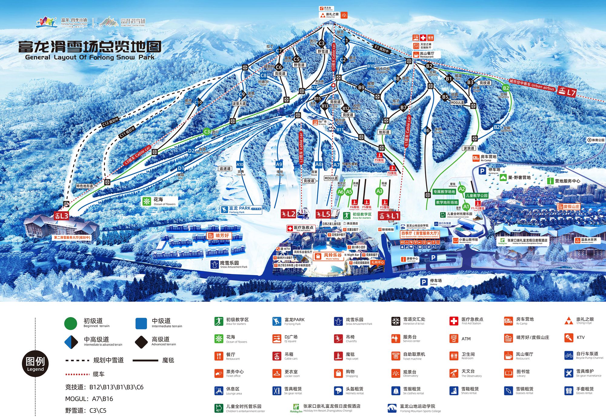 查看富龙滑雪场雪道参数