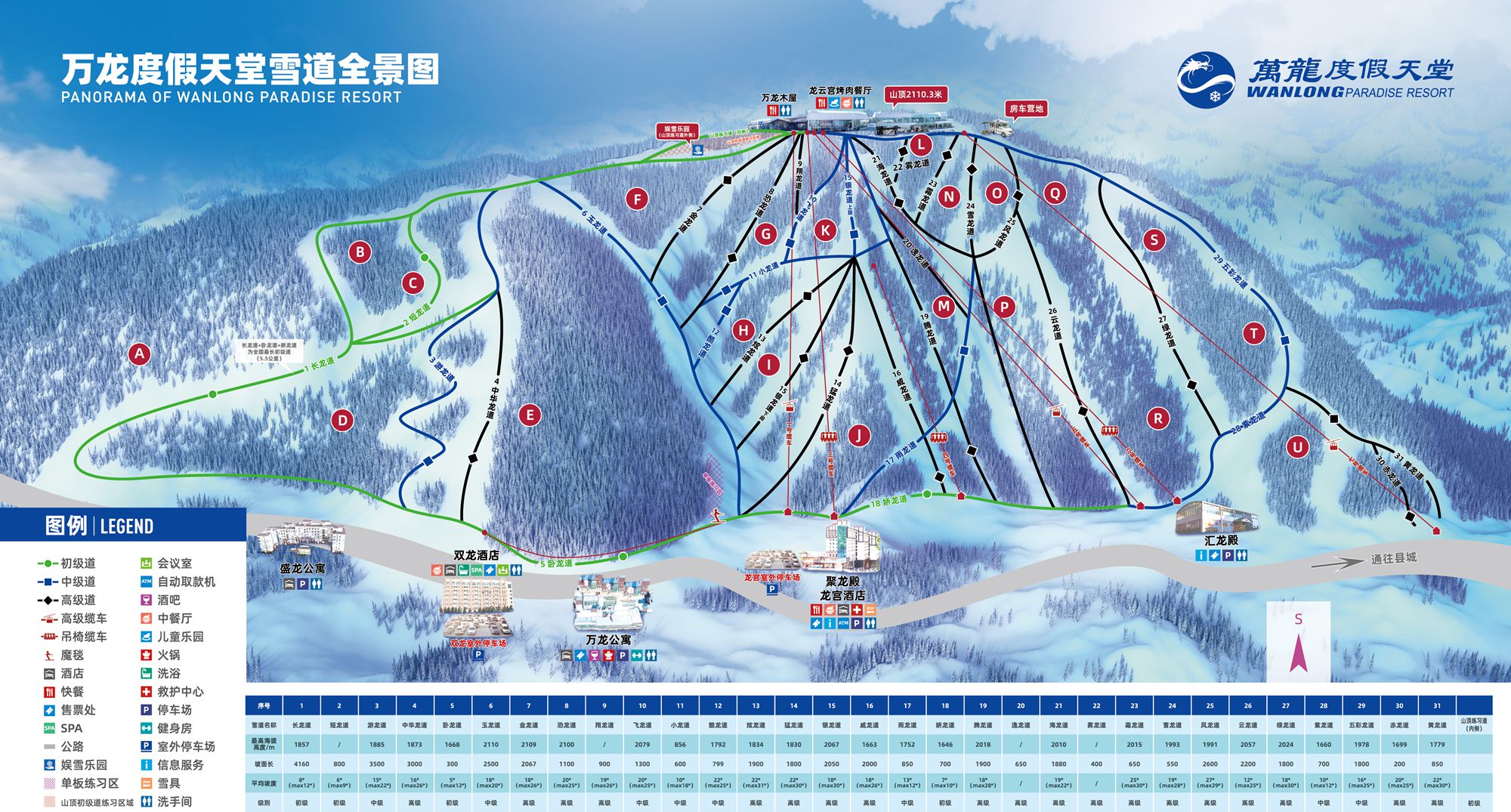 查看万龙滑雪场雪道参数